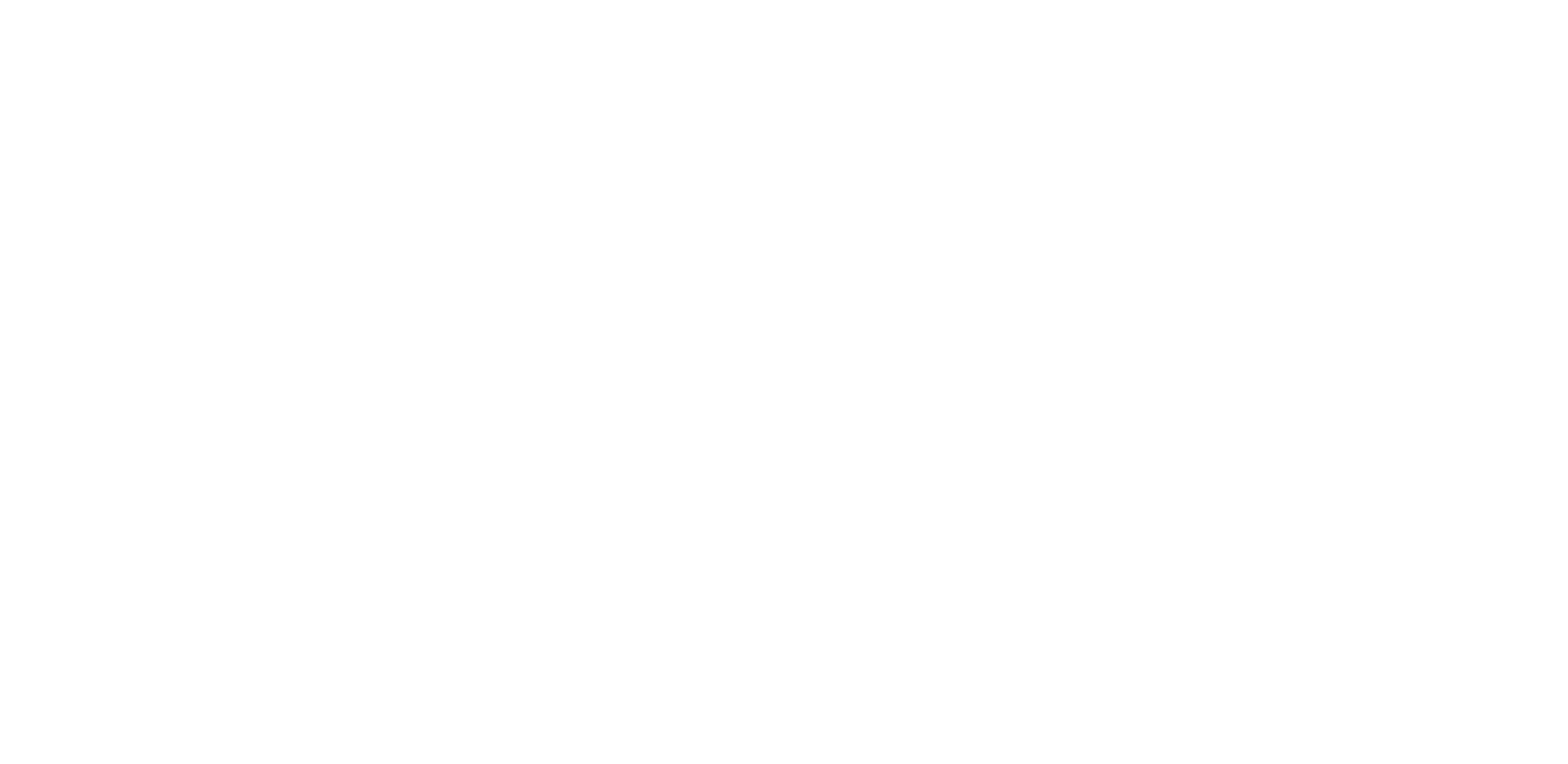 CISM