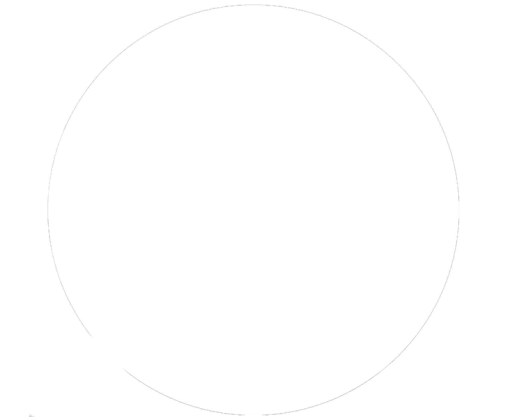 GIAC Security Operations Manager
